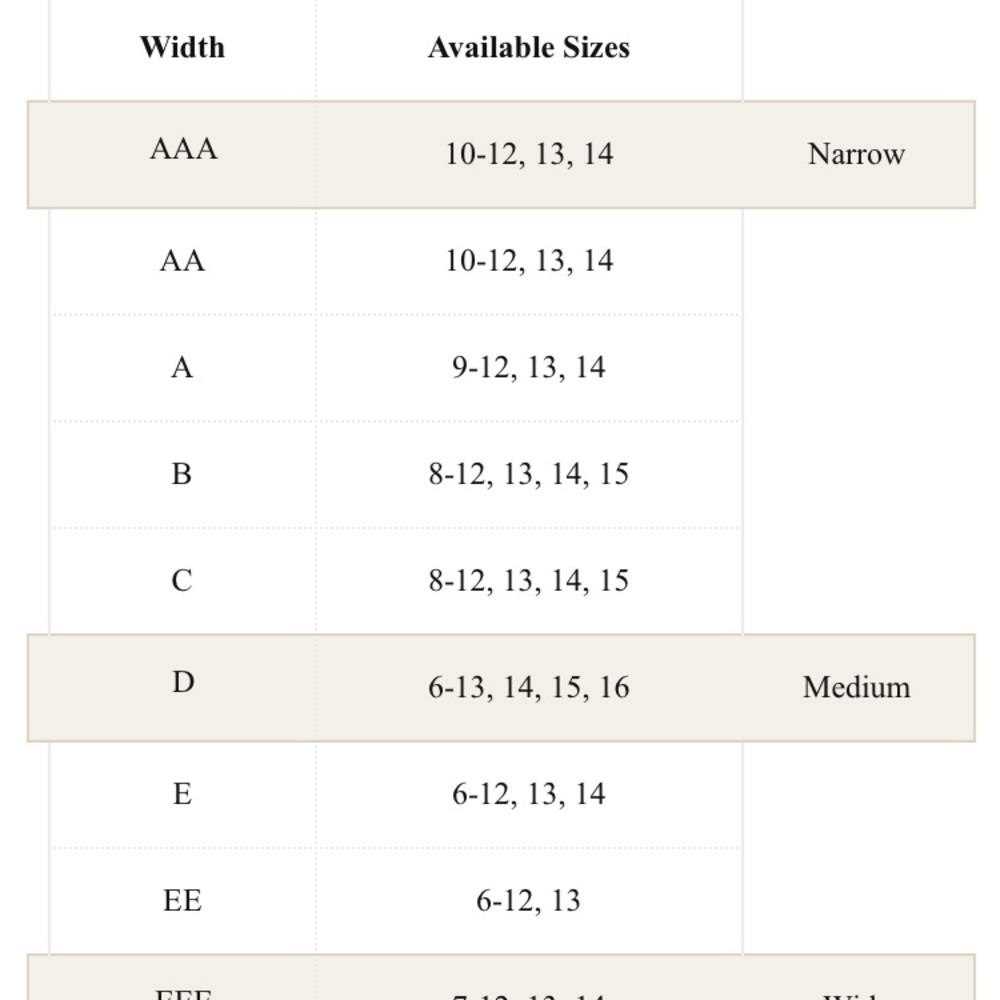 Allen Edmonds size chart (not for sale )